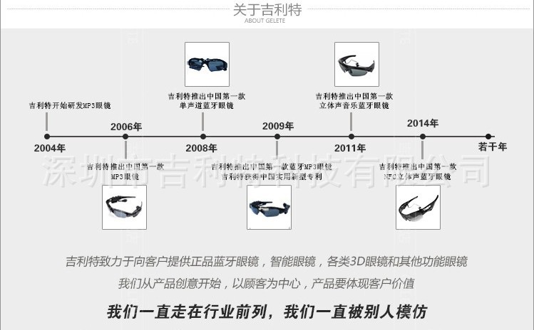 深圳工厂直销 多功能MP3太阳镜——数码音乐与时尚防护的完美融合